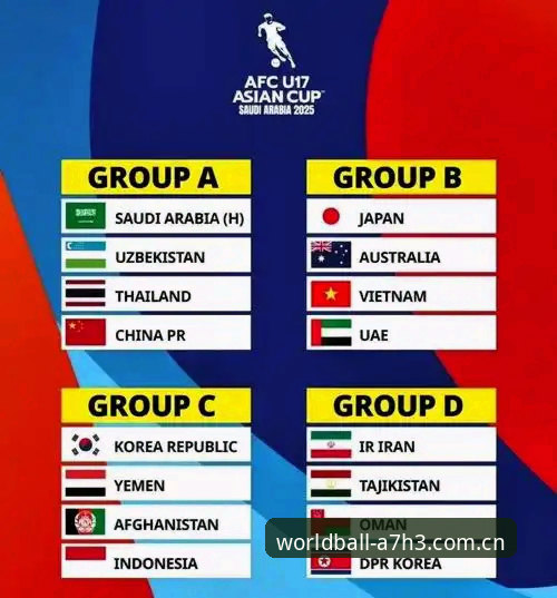 U17世界杯抽签结果全面解析：中国足球青训新格局与赛事投注前瞻